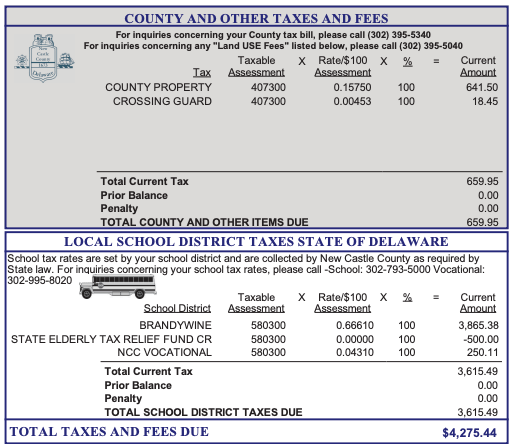 Sample tax bill showing both school credit and county exemption